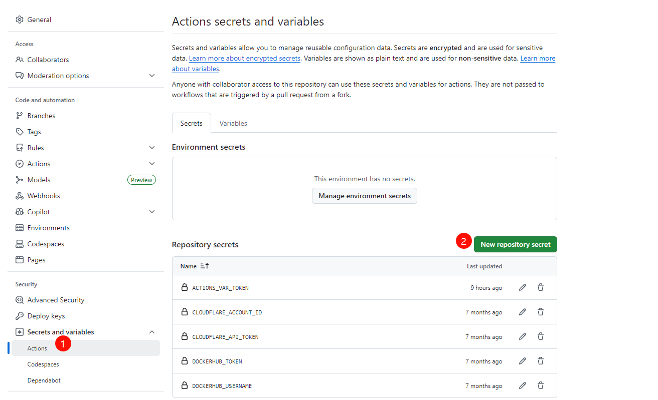 github