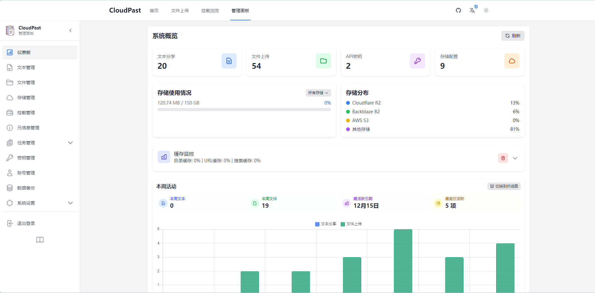 文件上传界面